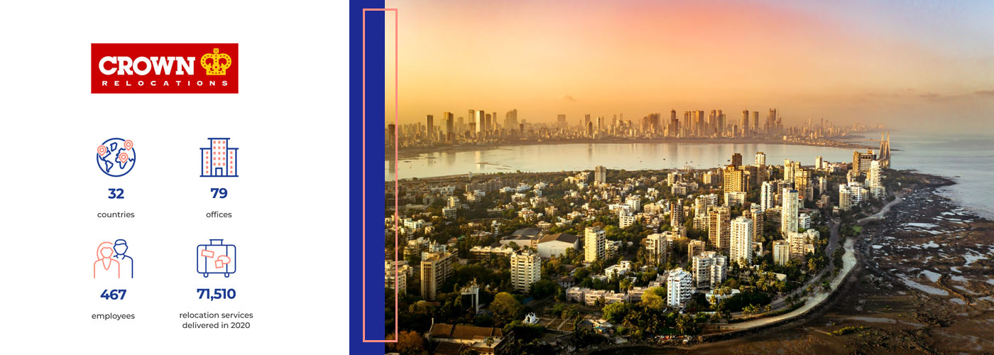 Crown Worldwide Private Limited